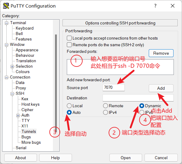 PuTTY Tunnels 中配置动态转发端口
